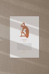 Detail of each signs  Cove. X Sonja Annika posters for your home