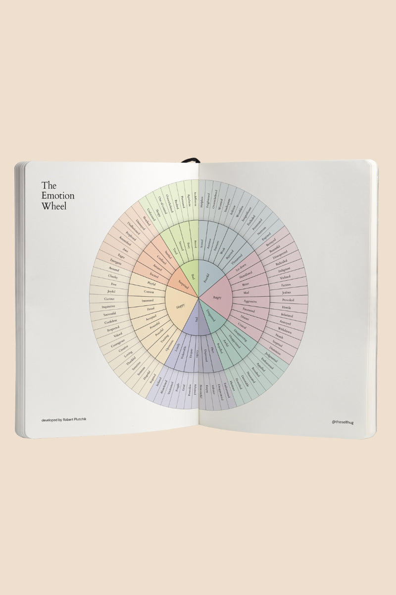 the emotion wheel inside of the self reflection journal